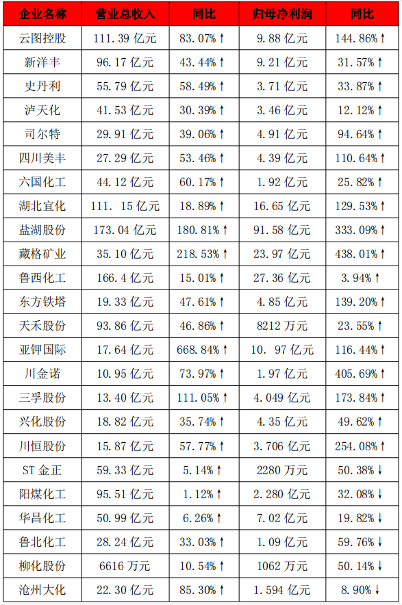 1661926977895039006.png 图片1.png