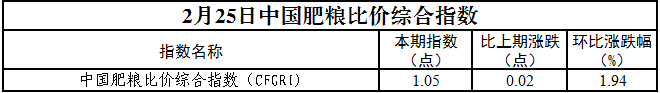 7fd4815b038329891621895c9fd427a.png