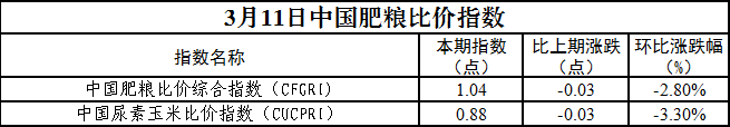 663a0034ee5250923f3a8f4586ff7ec.png