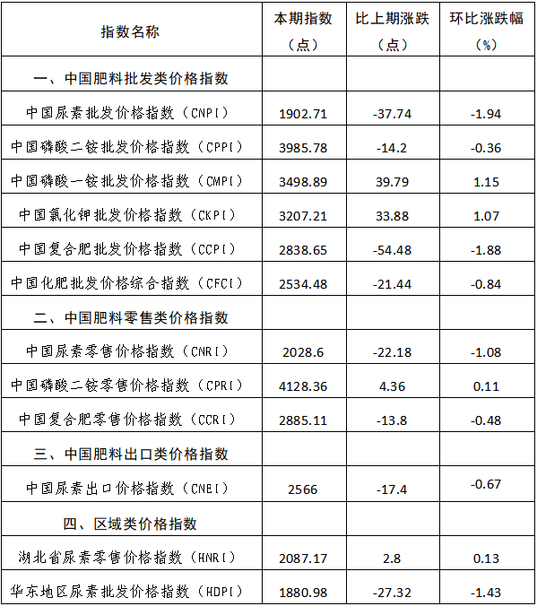 1fedcb4a2337fcf6a97426fe7c6d901.png