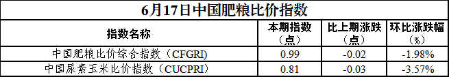 1750142121107071331.png 图片1.png