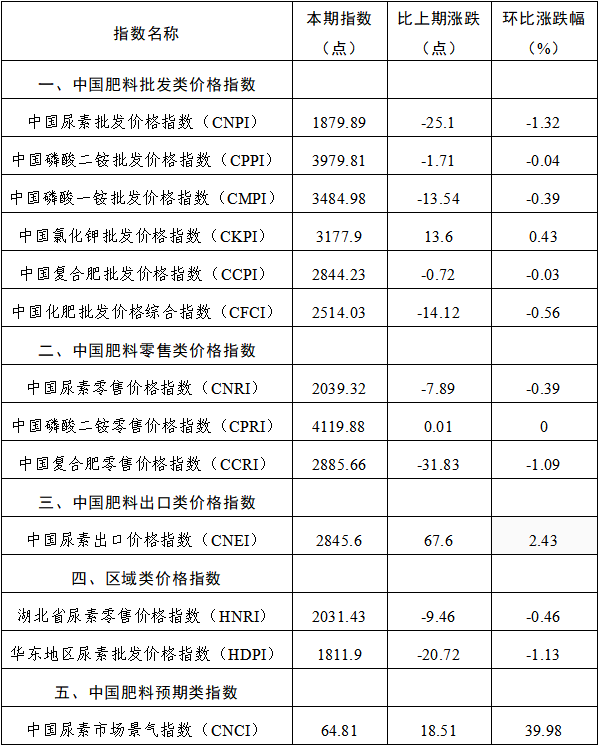 85955c4b618a41f2143ee450f5efc89.png
