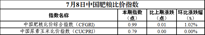 1751934481532094093.png 图片1.png