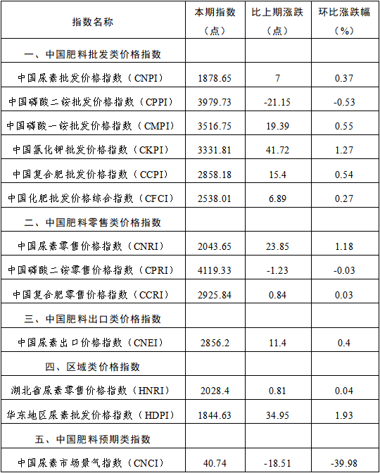 f283b41541a5764689820a66b812717d.png
