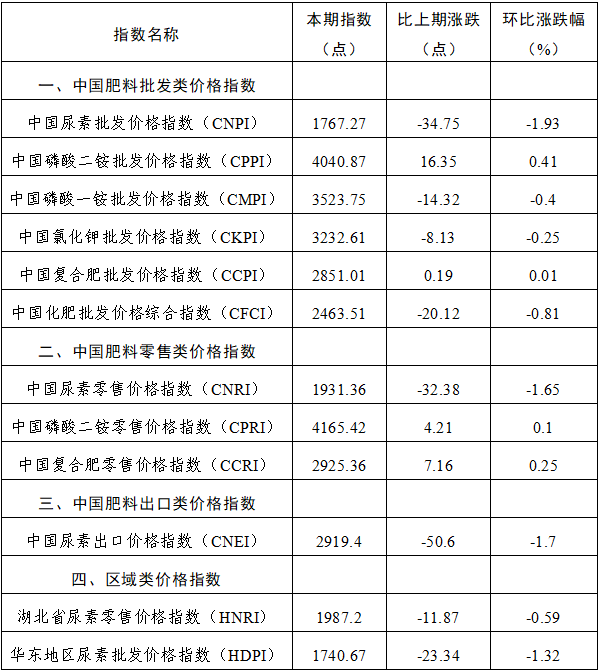 7714bb77d6b62029801888b1115e41ae.png