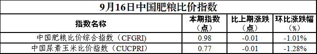 1758588402618062538.png 图片1.png