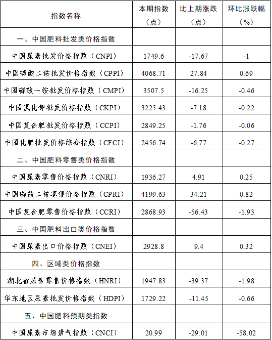 acca6cdeca8f34b389720730cf4617fd.png