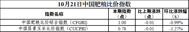 1761008746314057682.png 图片1.png