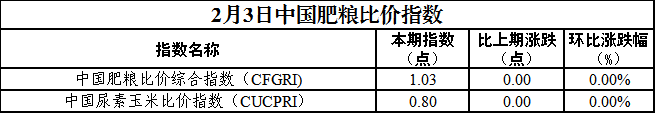 1770092679144076839.png image.png