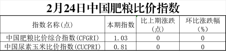 1771926720923037550.png image.png