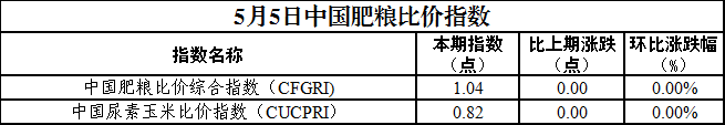 1778029312212061178.png image.png