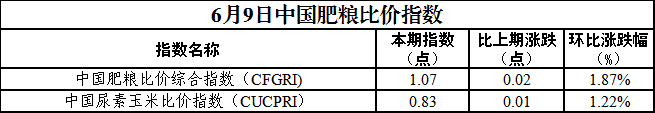 1780966185529094518.png image.png